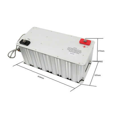 Portable IP30 48V Supercapacitor Module Multiscene No Explosion