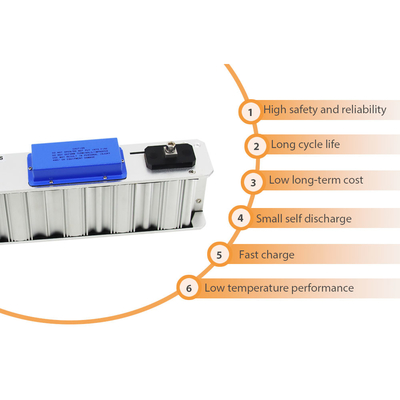 Portable 7.2Wh Super Capacitor Pack , 200 Farad Capacitor Module