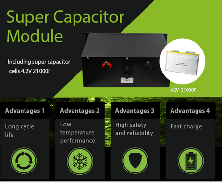 ROSH Residential Solar Energy Storage Battery Ultraportable Eco Friendly