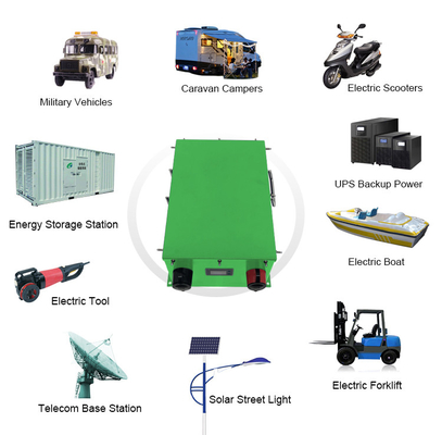 Practical BMS 40A Telecom Battery Systems Durable 340x270x155mm