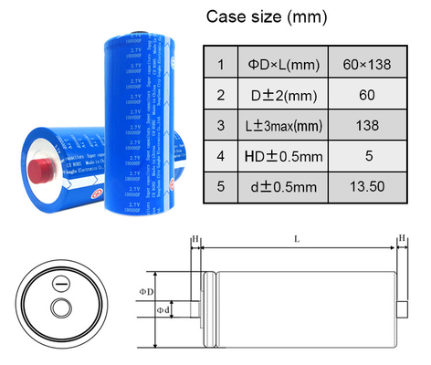 Cylindrical Electrolytic Super Capacitor Battery For Car	2.7V 100000F Rechargeable