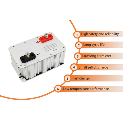 Super Capacitor Packs Datasheets High Power GHT 16V200FS Size：220*132*122