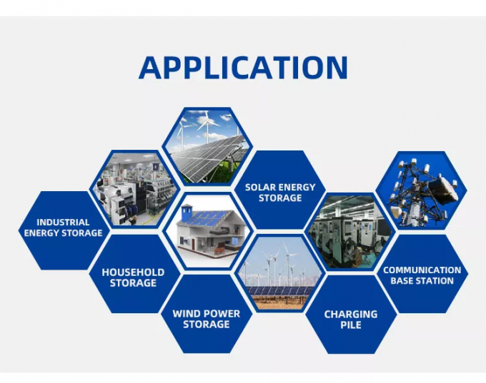 200AH 48V Super Capacitor Module Bank For Solar Energy Storage System