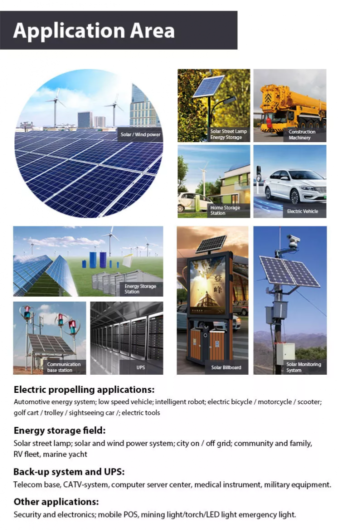 Graphene 2.7V Super Capacitor Battery For Solar Energy Storage